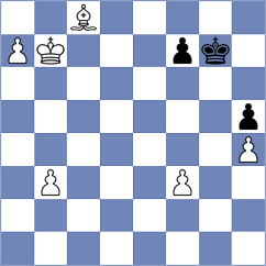 Karas - Gimeno Martos (chess.com INT, 2025)
