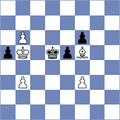 Dann - Chylewski (chess.com INT, 2025)