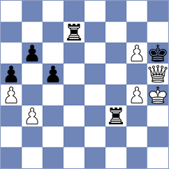 Caruana - Vachier Lagrave (chess.com INT, 2021)