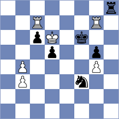 Herrera Ortiz - Sahin (chess.com INT, 2025)