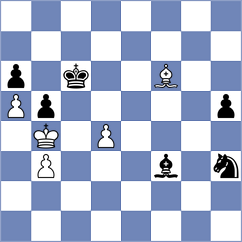 Willim - Jahnz (chess.com INT, 2025)