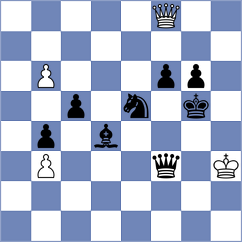 Martinez Pla - Bharadia Yash (chess.com INT, 2024)