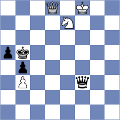 Hayrapetyan - Proleiko (chess.com INT, 2025)