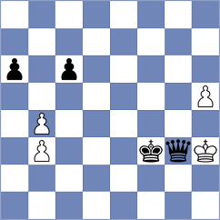Hanafi - Modanloo (Chess.com INT, 2021)