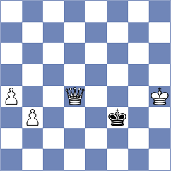 Iljin - Dziththauly Ramadhan (chess.com INT, 2025)