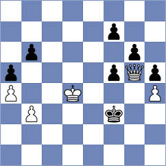 Gumularz - Erdogan (Chess.com INT, 2020)