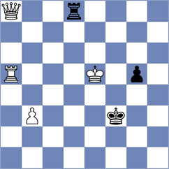 Grigoriants - Firman (chess.com INT, 2024)
