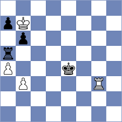 Sjugirov - Pulpan (chess.com INT, 2025)