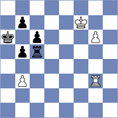 Ibarra Jerez - Tokman (chess.com INT, 2023)