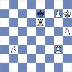 Gazis - Mirza (chess.com INT, 2021)