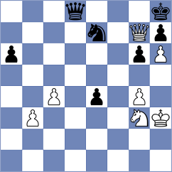 Eynullayev - Tskipurishvili (Lichess.org INT, 2020)