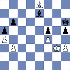 Melo - Warginowski (Florianopolis, 2020)
