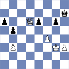 Kesarev - Costa (Chess.com INT, 2019)