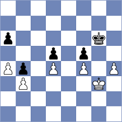 Sitnic - Kanakaris (chess.com INT, 2025)