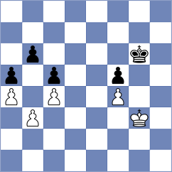 Ter Sahakyan - Tulchynskyi (chess.com INT, 2024)
