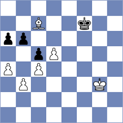 Panarin - Jendrian (Playchess.com INT, 2005)