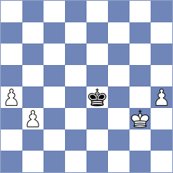Gerbelli Neto - Ferreira (chess.com INT, 2023)