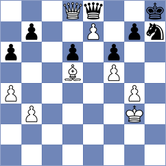 Kezin - Kilic (chess.com INT, 2025)