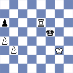 Mututubanya - Kandil (Lichess.org INT, 2020)