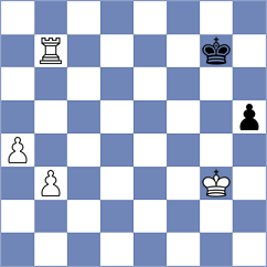 Fiedorek - Schrik (chess.com INT, 2021)