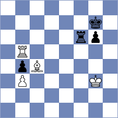 Porozhnyak - Tilahun (chess.com INT, 2025)