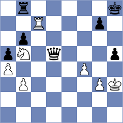 Ernst - Cernov (chess.com INT, 2025)