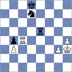 Guerb - Torres Dominguez (chess.com INT, 2023)
