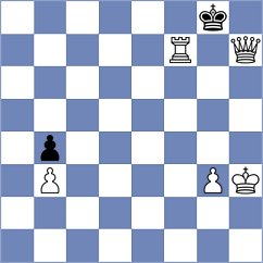 Spitzl - Slate (chess.com INT, 2024)