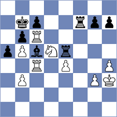 Sanal - Nguyen (chess.com INT, 2024)