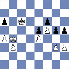 Bartel - Tobiasz (Krynica, 2003)