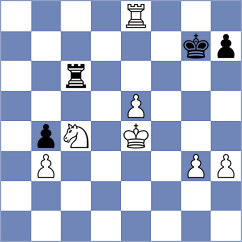 Ghevondyan - Carrasco Jacome (Tornelo INT, 2021)