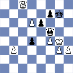 Londono Lopez - Iskusnyh (chess.com INT, 2025)