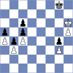 Vokhidov - Han (chess.com INT, 2024)