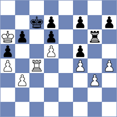 Carlsen - Gukesh (chess.com INT, 2022)
