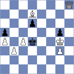 Iskusnyh - Devaev (Chess.com INT, 2021)