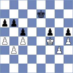 Gluscevic - Vuckovic (Belgrade, 2006)