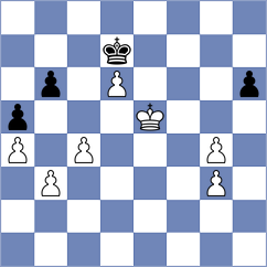 Gutierrez Olivares - Tasev (chess.com INT, 2023)