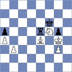 Sjugirov - Dourerassou (chess.com INT, 2024)