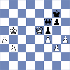 Mateos Gomez - Solis Fernandez (Spain, 2006)