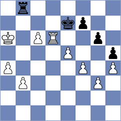 Thomforde-Toates - Lorenzo de la Riva (chess.com INT, 2023)
