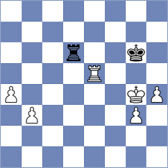 Tursunov - Avdeev (Sochi, 2019)