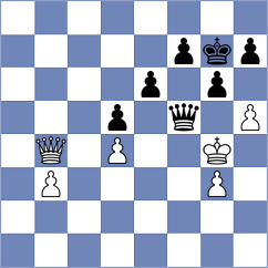 Aliavdin - Zierk (Chess.com INT, 2020)
