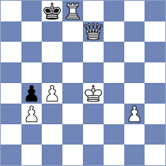 Araujo Filho - Shi (chess.com INT, 2025)