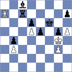 Goldin - Shermuhammadov (chess.com INT, 2025)