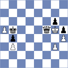 Yuan - Osmak (chess.com INT, 2024)