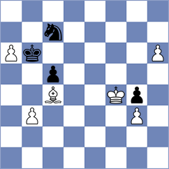 Khamdamova - Arshiya Das (Al Ain UAE, 2025)