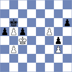Liu - Fang (Shanghai CHN, 2024)