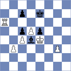 Mamedjarova - Gaponenko (Chess.com INT, 2020)