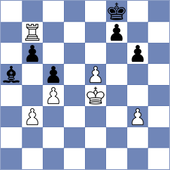 Galchenko - Kushko (chess.com INT, 2025)