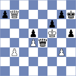 Sitnic - Tuguldur (chess.com INT, 2025)